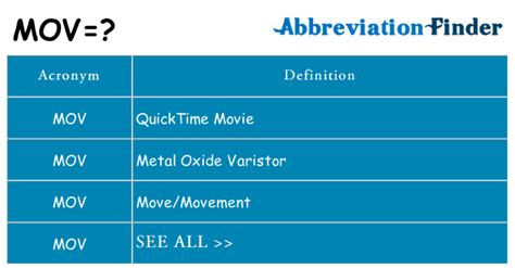 mov medical abbreviation.